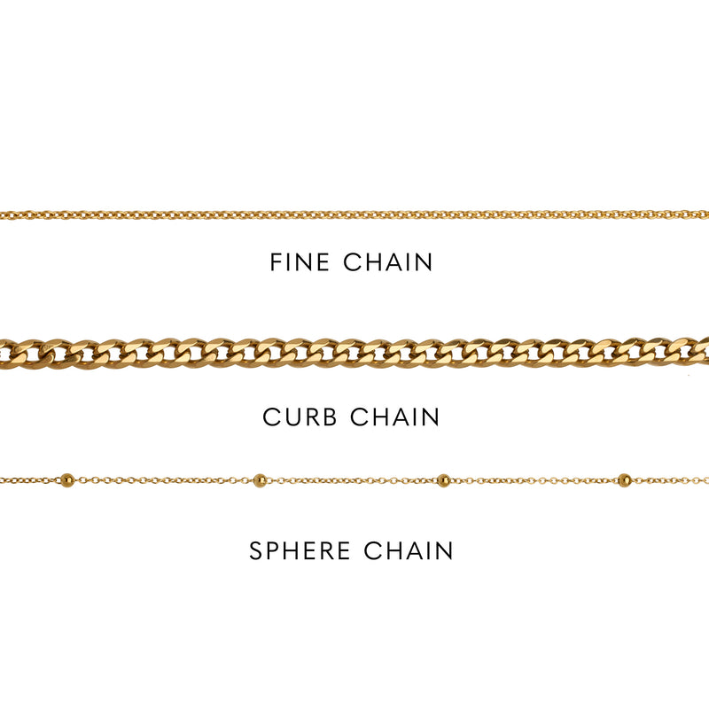 Birthstone Signature Name Necklace (Gold)