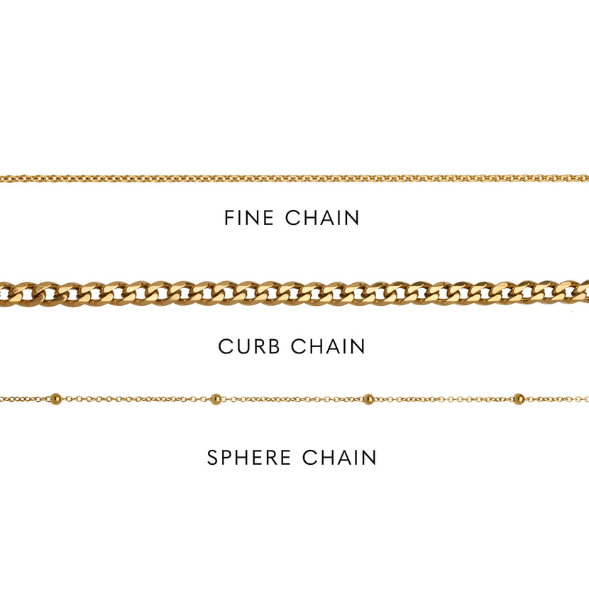 Birthstone Signature Name Necklace (Gold)