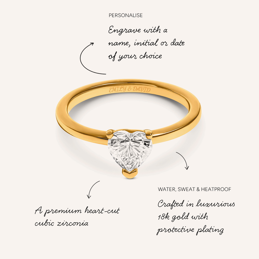 Heart Cut Solitaire Ring 1ct (Gold)
