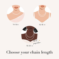 Birthstone Name Necklace (Gold)